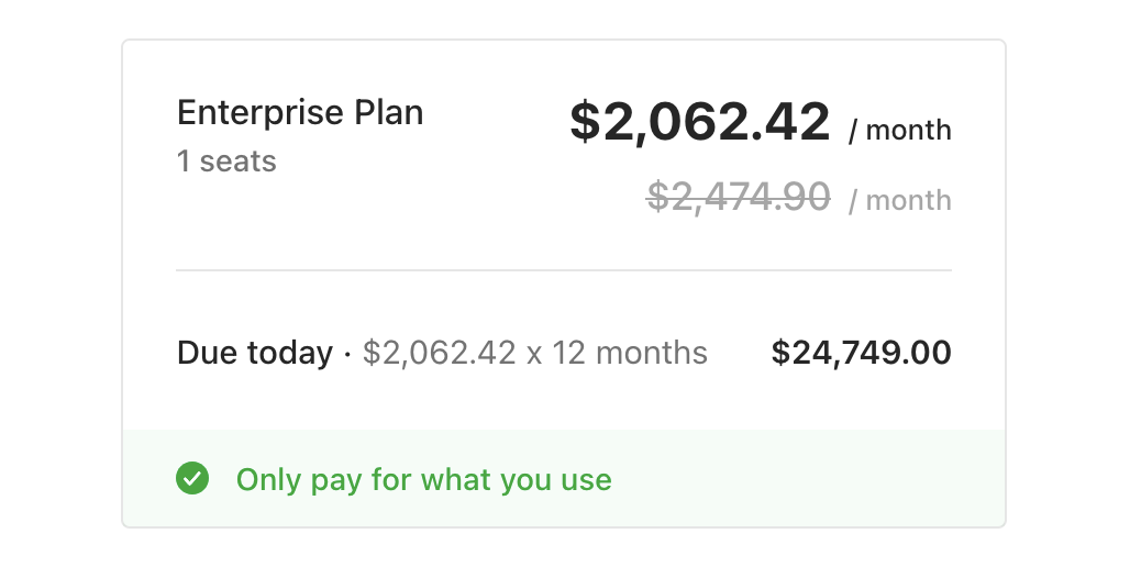 Evernote Enterprise Plan pricing: $2,062.42 per month for 1 seat, $24,749 due today